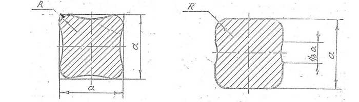 квадрат горячекатаный